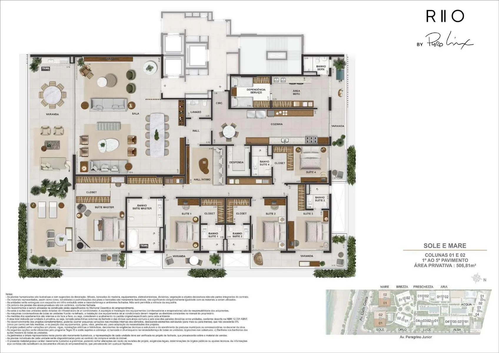 Planta RIIO - 1