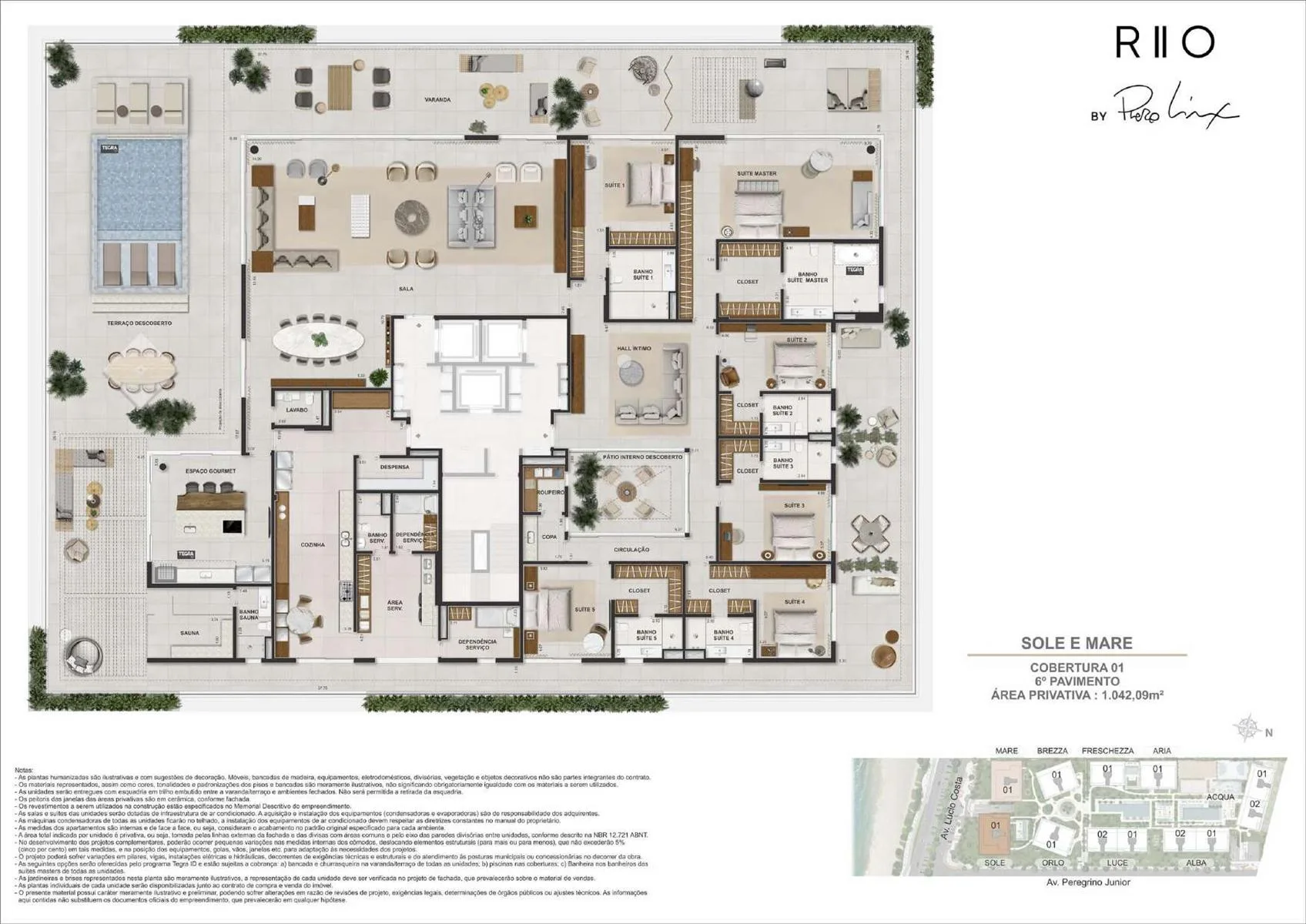 Planta RIIO - 2
