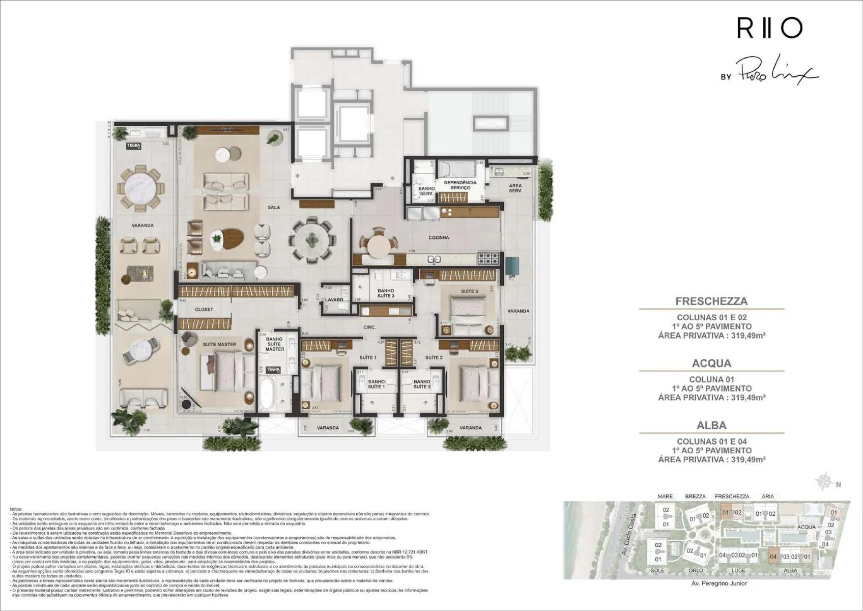 Planta RIIO - 5