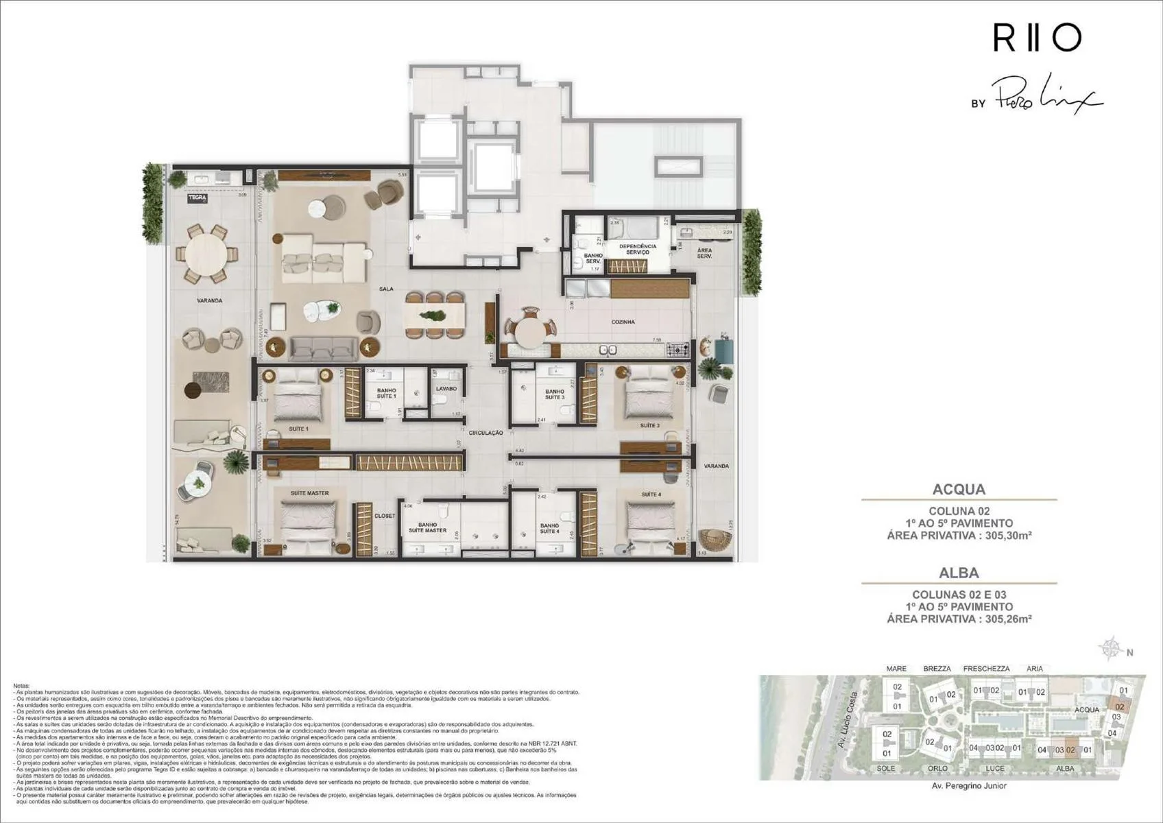 Planta RIIO - 7
