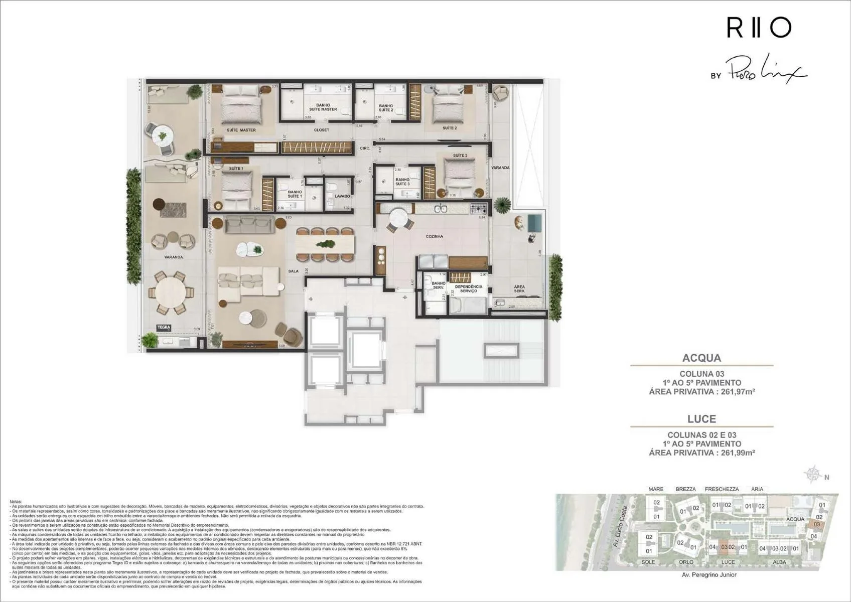 Planta RIIO - 8